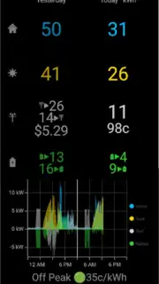 Powerwall Companion скриншот 4
