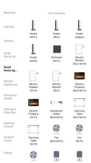 Tuya Smart скриншот 10