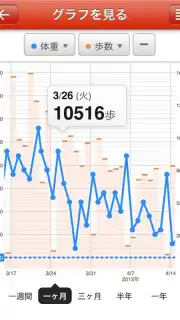 HealthPlanet скриншот 1