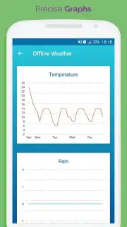 Offline Weather Forecast скриншот 8