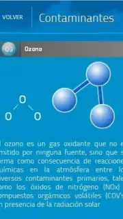El Aire de Madrid скриншот 1