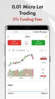 FxPro Direct скриншот 5