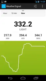 WeatherSignal скриншот 14