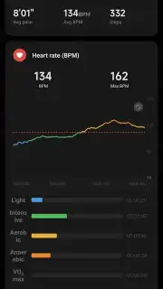 Mi Fitness (Xiaomi Wear) скриншот 8